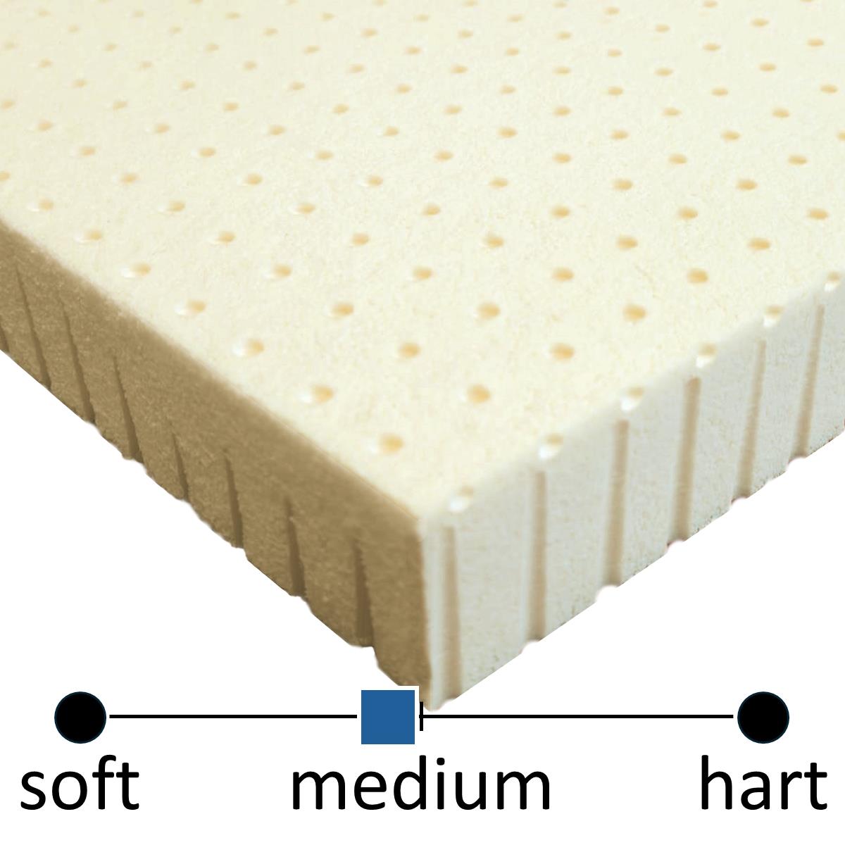 Latex-Schaumstoff Talalay S10 LT84/44 (natur), Platte ca. 200 cm x 100 cm