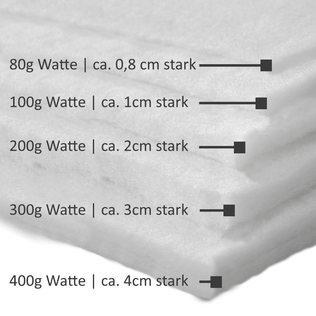Polyesterwatte 100g (ca. 1 cm), 150 cm, VE Rolle(n) 50m, Polywatte, Diolenwatte, Volumenvlies