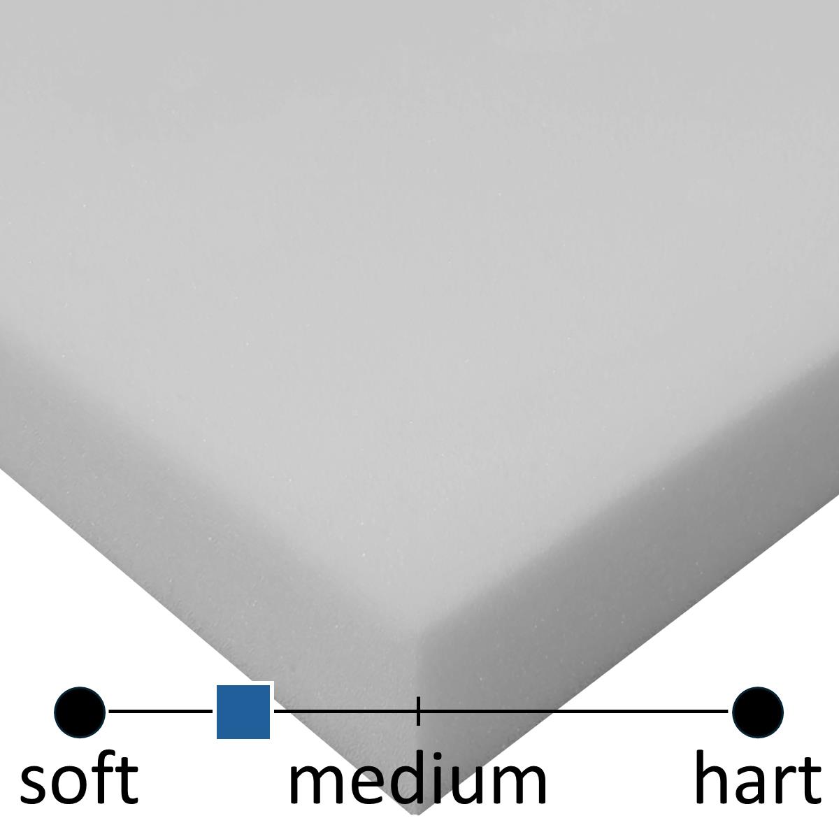 Kaltschaum KS40/31 HKS1 (grau), Platte ca. 202 cm x 142 cm