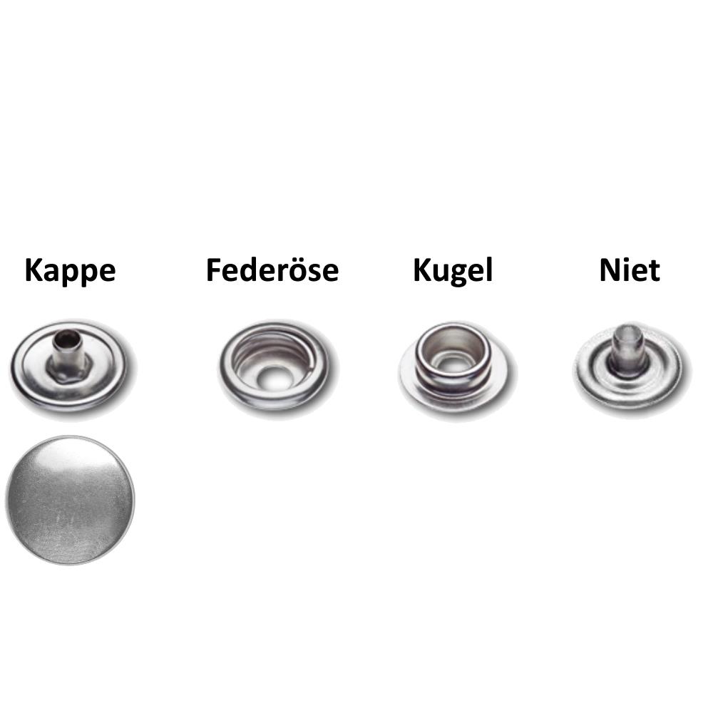 Druckknöpfe DKR Maxi Set (Druckknöpfe A, B, C und D), Kappe ca. 1,5 cm Durchmesser, Set 4x100 St