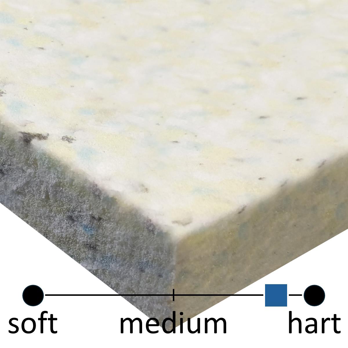 Verbundschaum V100 (gelb), Platte ca. 205 cm x 105 cm