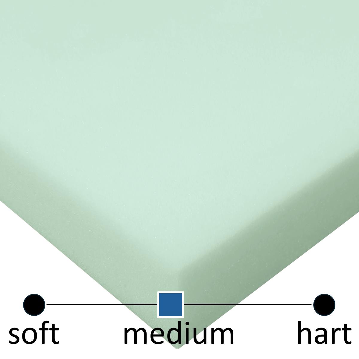 Kaltschaum KS40/44 HKS2 (grün), Platte ca. 200 cm x 142 cm