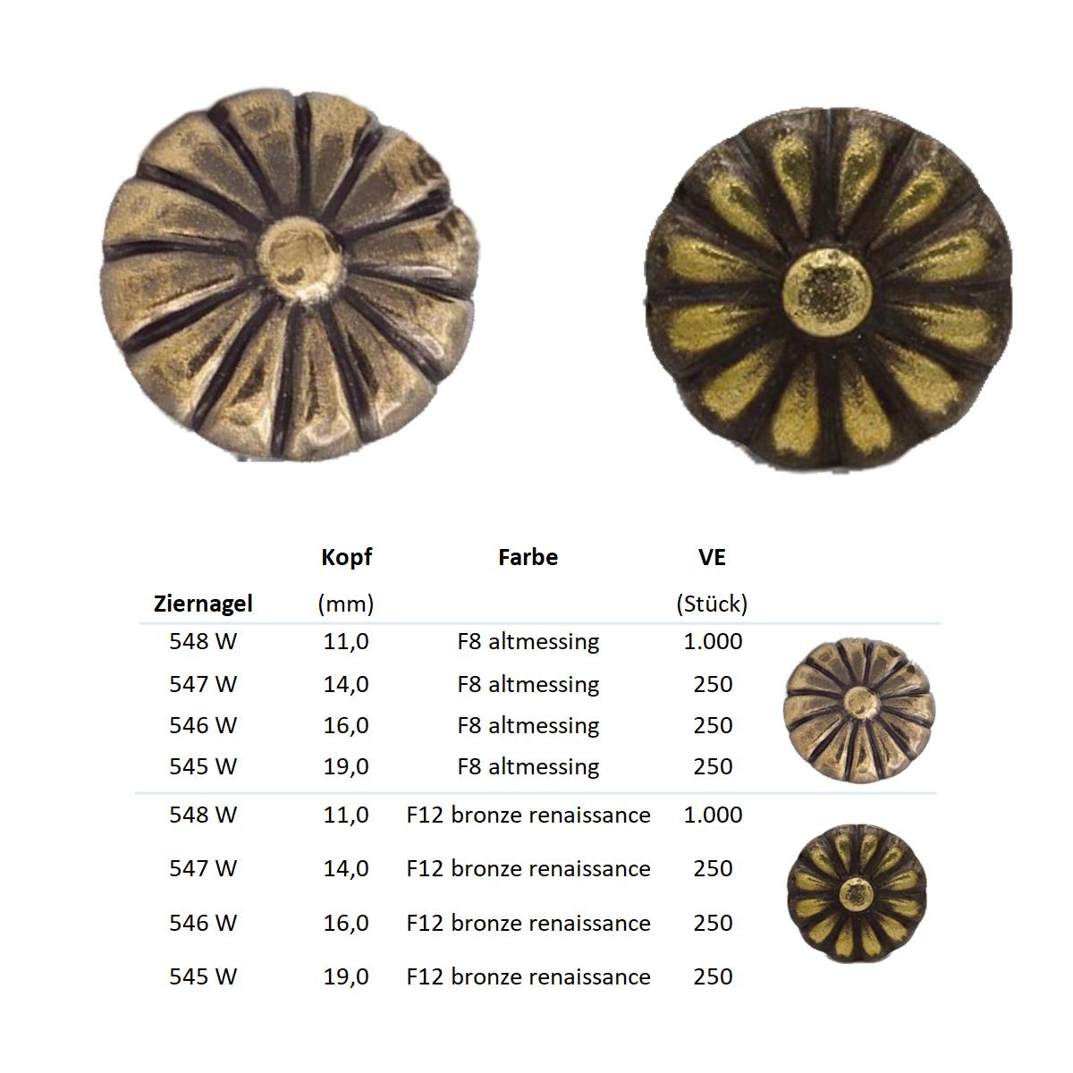 Ziernägel / Formnagel 547 W, 14 mm, F8 - altmessing (201), 250 Stück