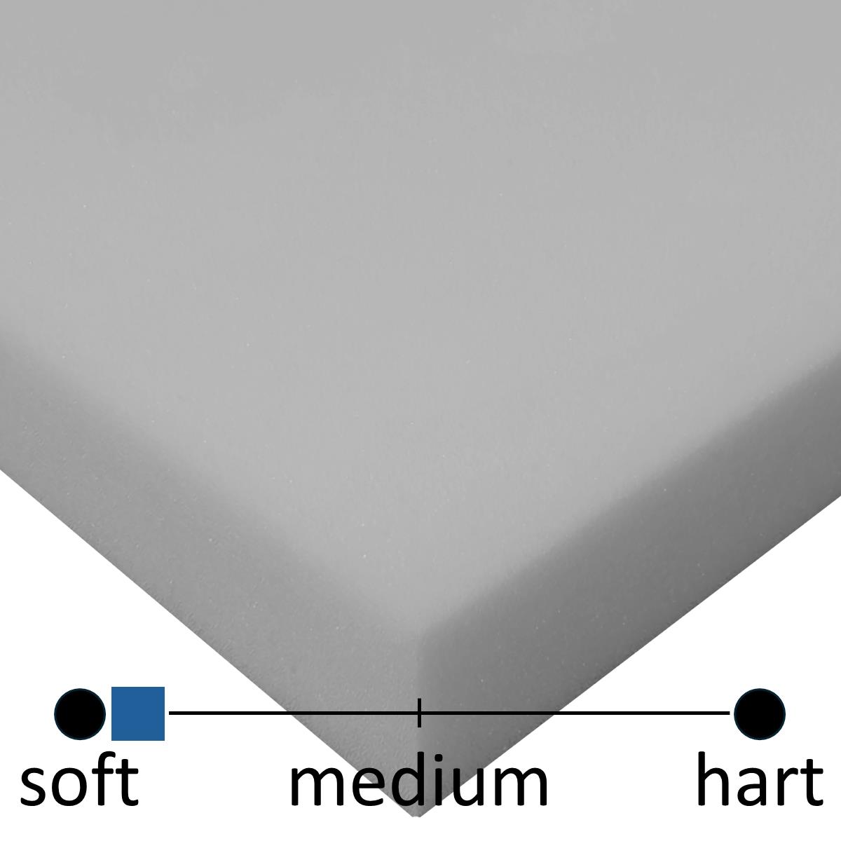 Kaltschaum KS27/18 HKS0 (grau), Platte ca. 200 cm x 142 cm
