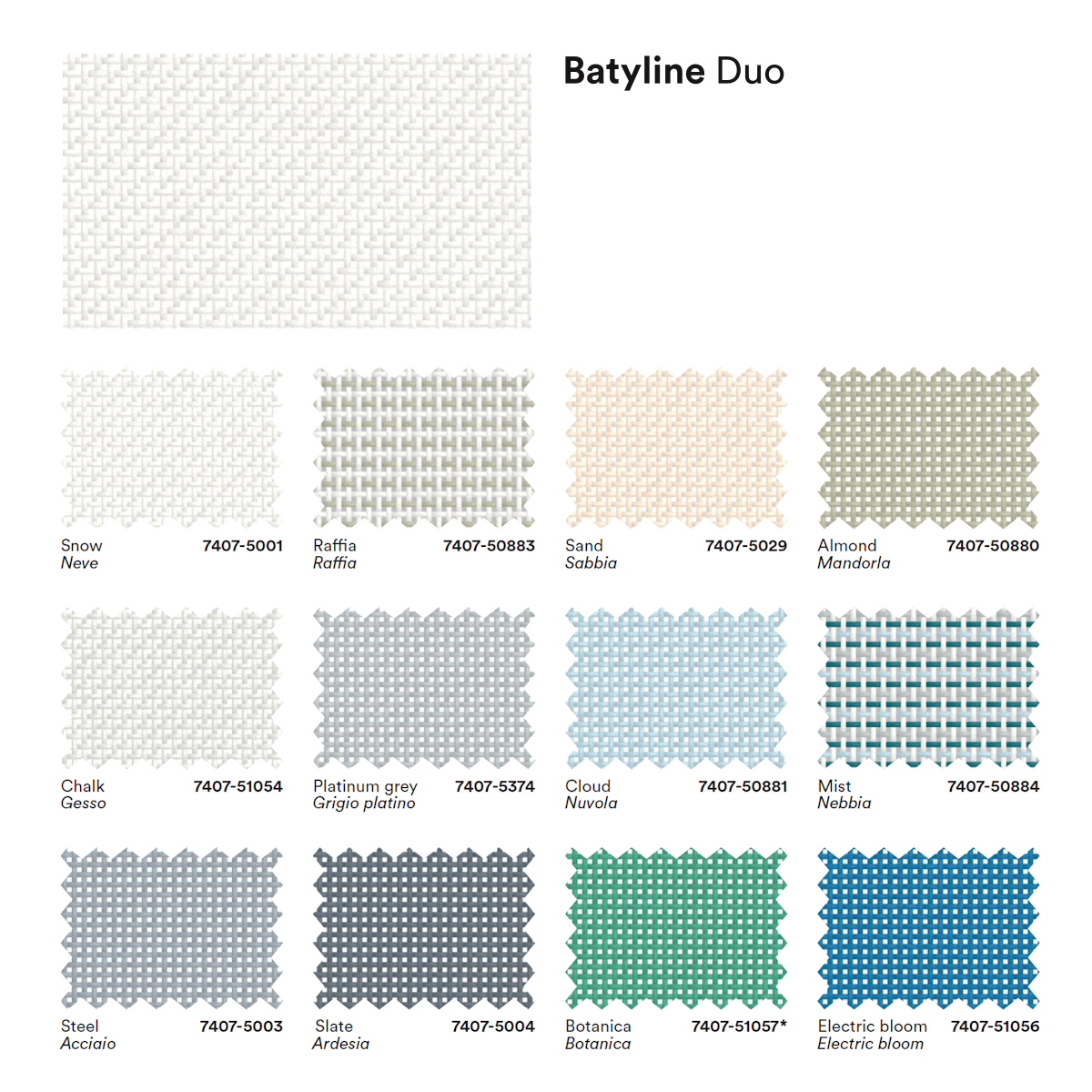 Batyline Iso Performance, 490 g/m2 180cm breit, ab 3 m, Schnee (weiß), Rolle ca. 50m, Einfachflechtung, Outdoor/Sitzqualität, Möbelstoff-Gittergewebe