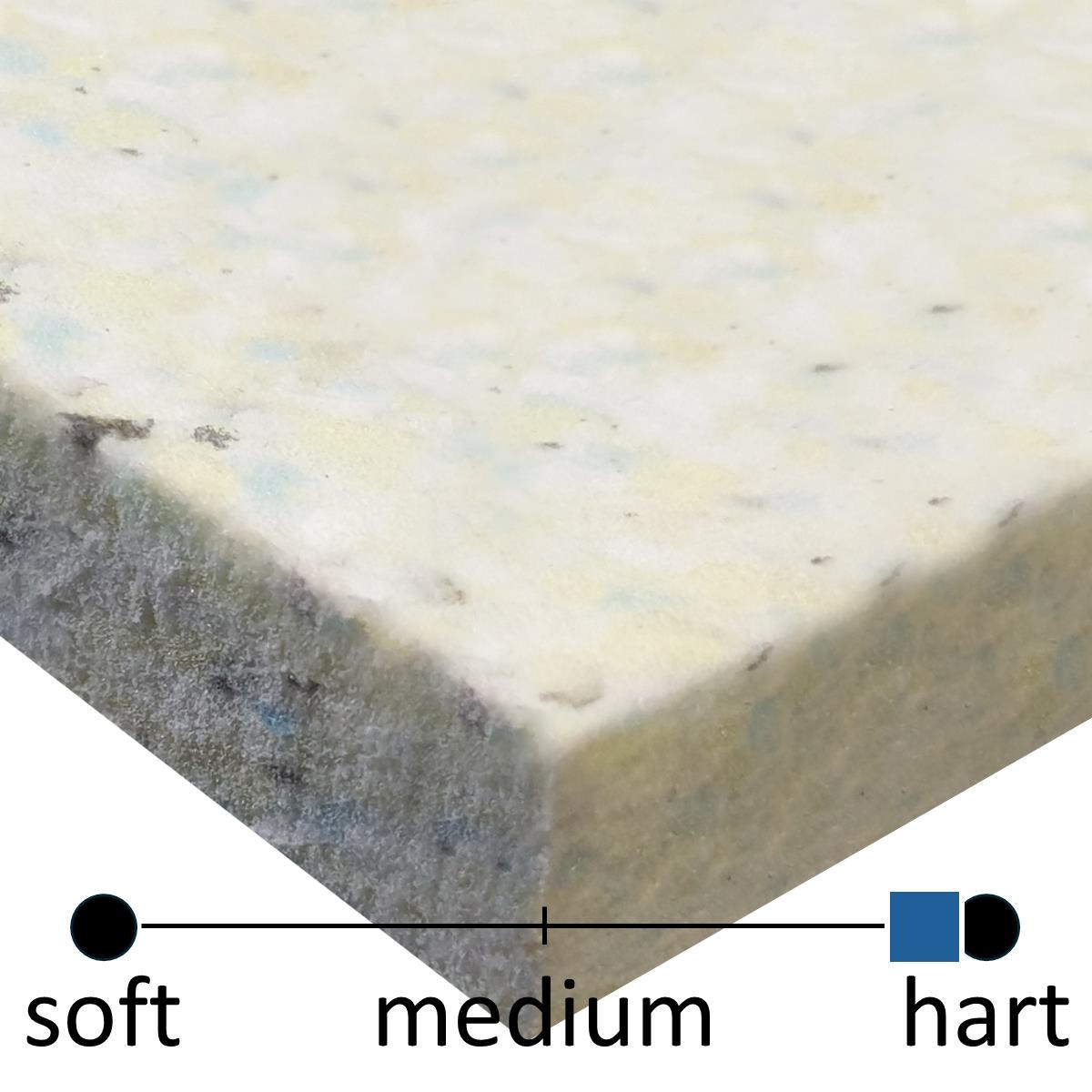 Verbundschaum V140 (gelb), Platte ca. 205 cm x 105 cm