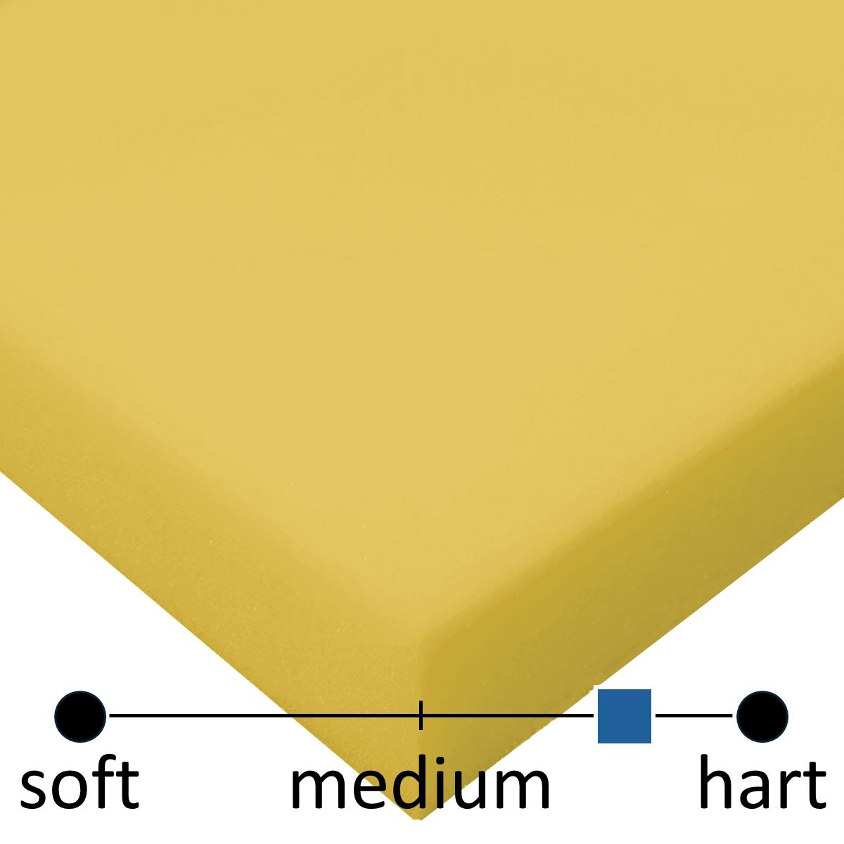 Kaltschaum KS62/90 (gelb), Platte ca. 209 cm x 108 cm