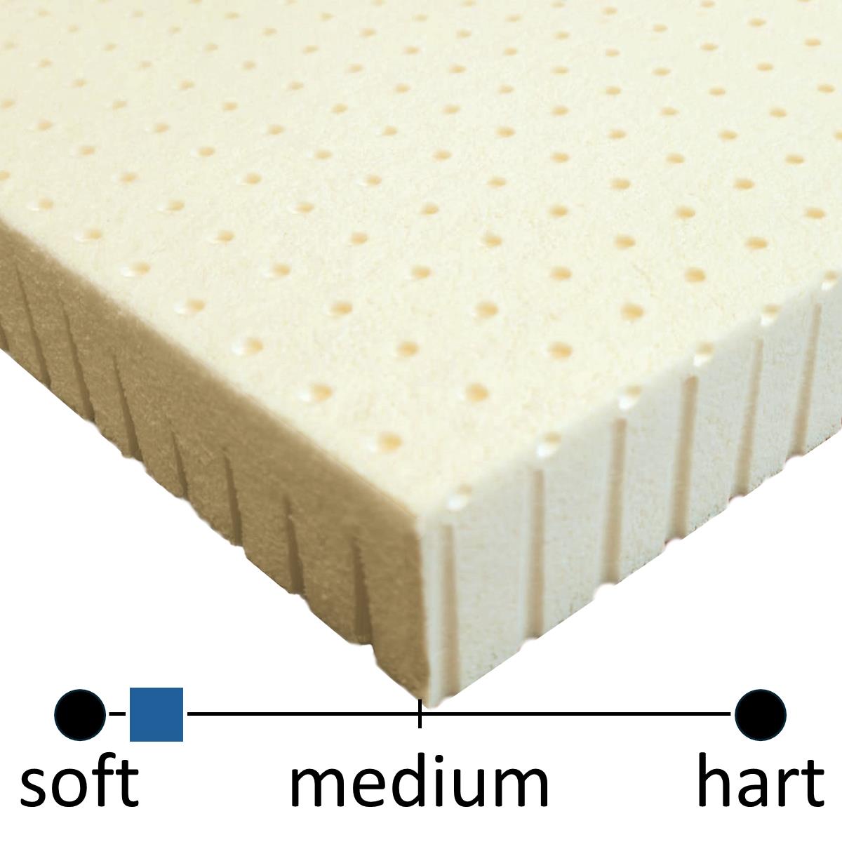 Latex-Schaumstoff Talalay S6 LT65/25 (natur), Platte ca. 200 cm x 100 cm