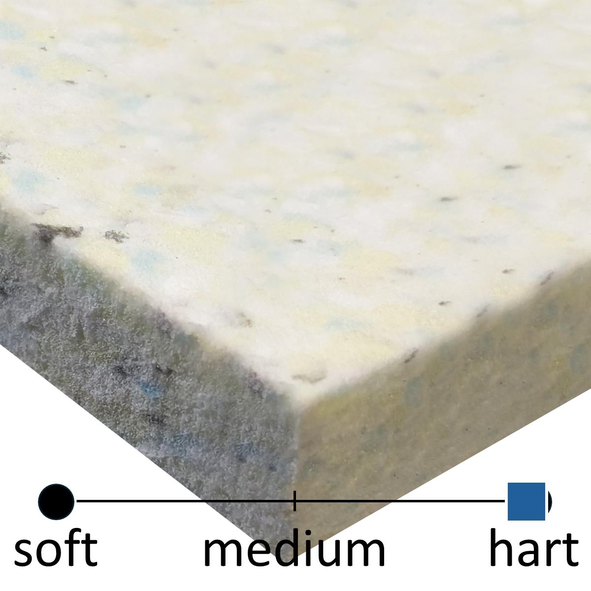 Verbundschaum V180 (gelb), Platte ca. 205 cm x 105 cm