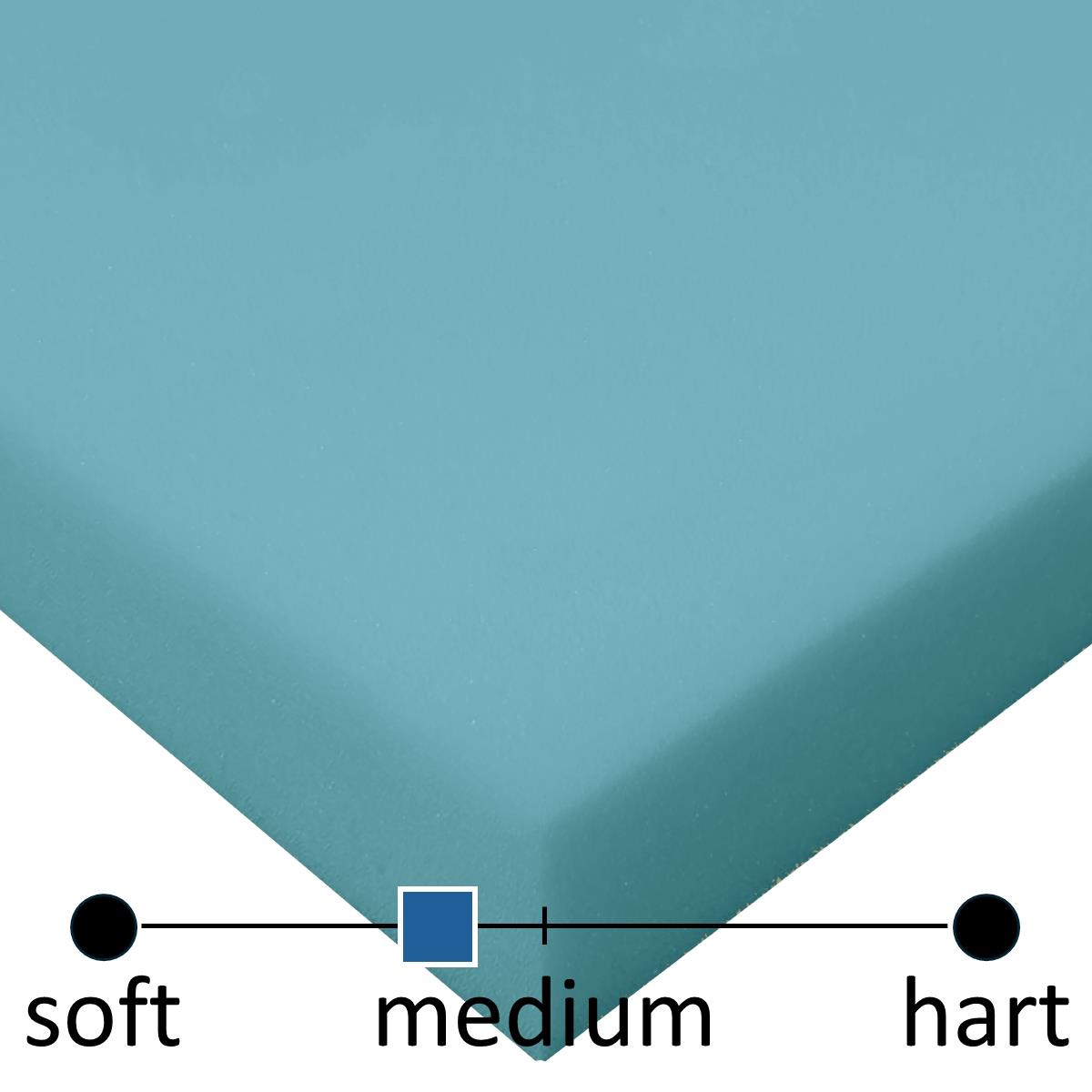 Kaltschaum KS55/40 HKS2 (blau), Platte ca. 204 cm x 142 cm