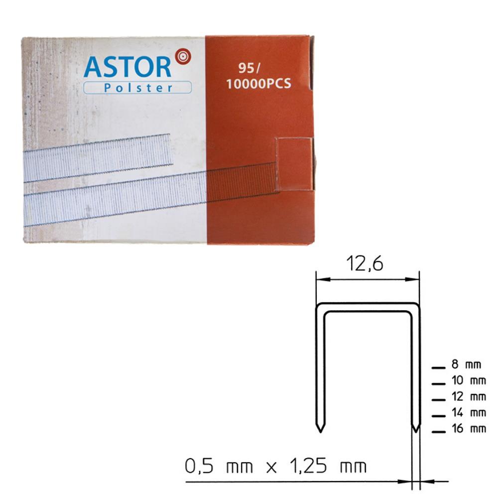 Astor Heftklammern Typ 95 Typ D Astor Heftklammern Typ 95 Typ D
