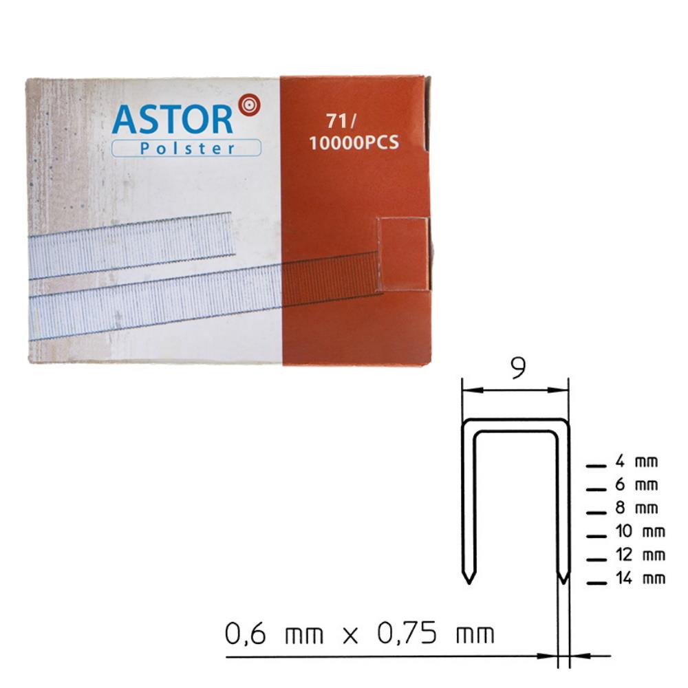 Astor Heftklammern 71 (Typ VZ) Astor Heftklammern 71 (Typ VZ)
