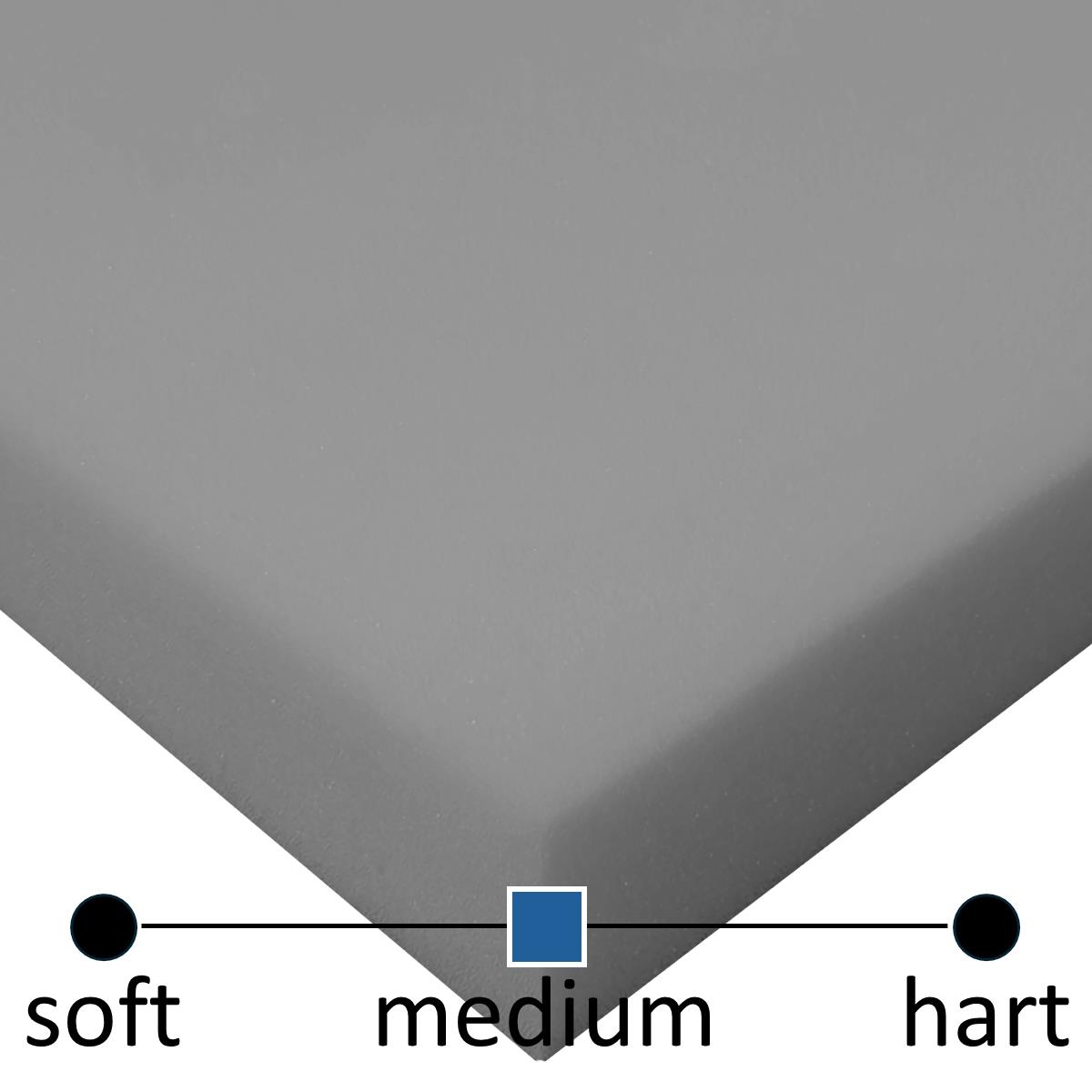 Kaltschaum KS55/50 HKS3+ (grau), Platte ca. 205 cm x 142 cm