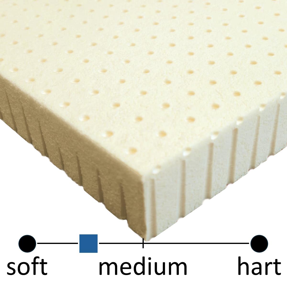 Latex-Schaumstoff Talalay S8 LT75/33 (natur), Platte ca. 200 cm x 100 cm